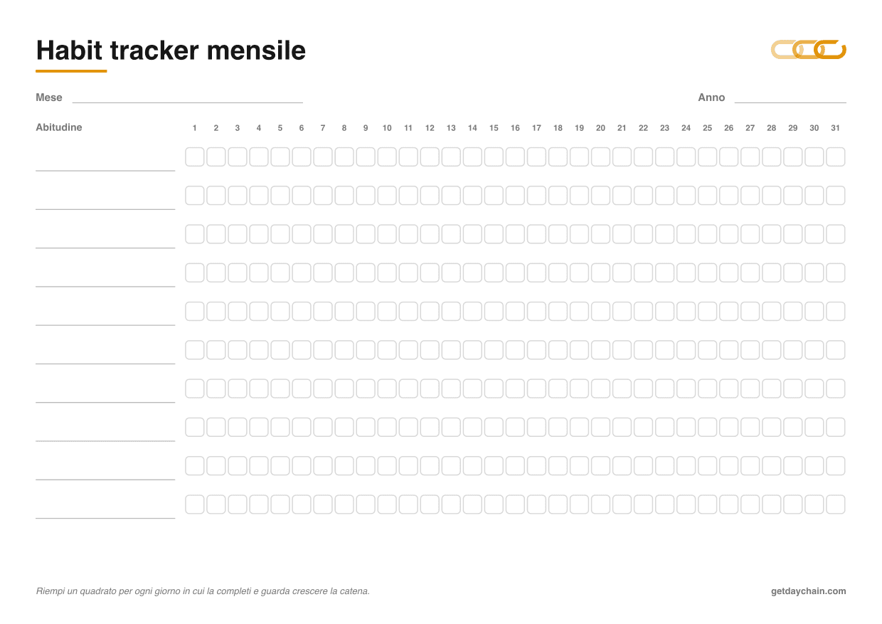 Habit tracker mensile